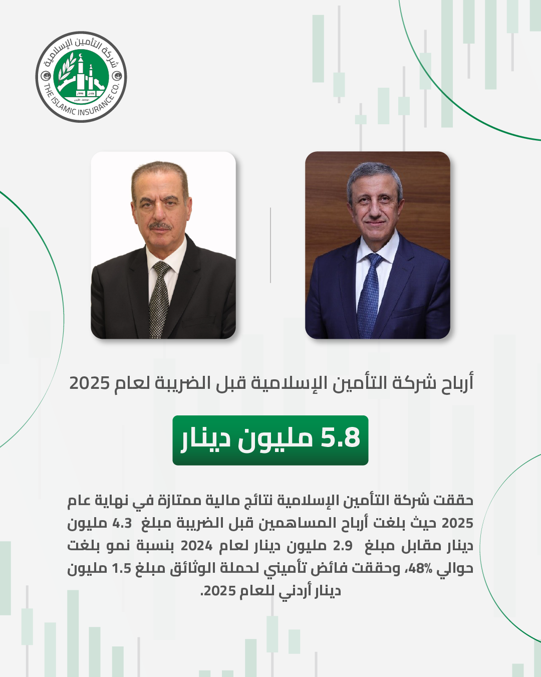 رعاية حفل تخريج جمعية البيئة الاردنية